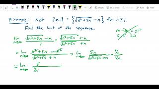 Sequences   infinity minus infinity limit