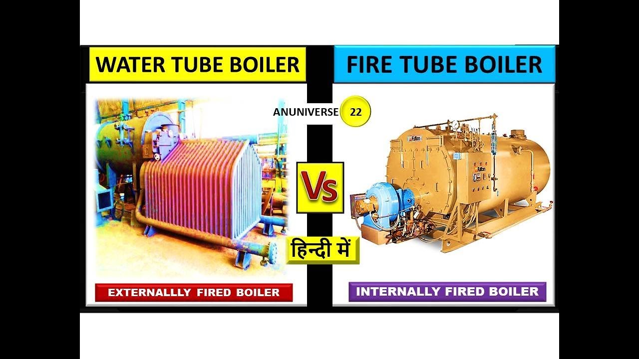 DIFFERENCE BETWEEN WATER TUBE BOILER AND FIRE TUBE BOILER YouTube