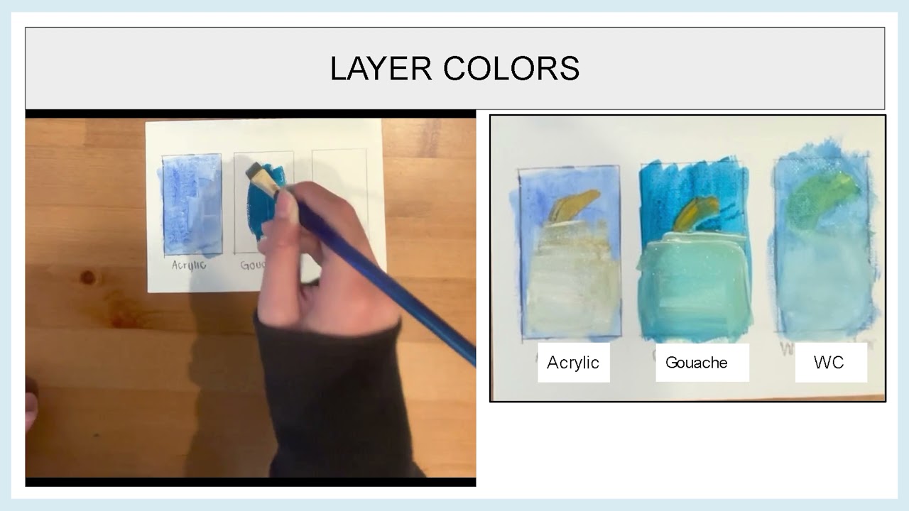Acrylic Vs. Gouache Vs. Watercolor YouTube