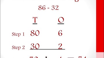 Partition strategy - subtraction
