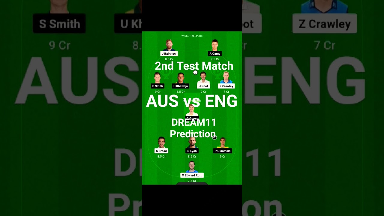 2nd Test Match AUS vs ENG Dream11 prediction || 2nd Test Match AUS vs ENG