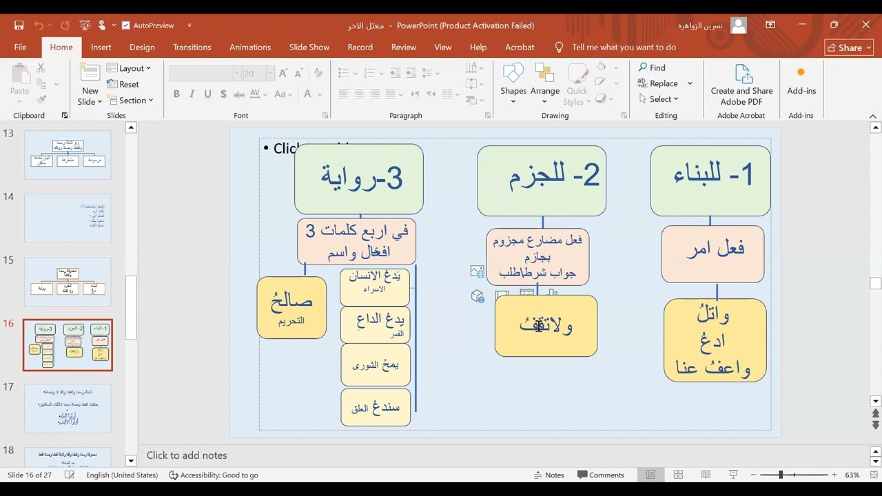 كيفيات الوقف - معتل الاخر - الياء