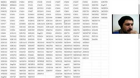 How To Prepare For Grand Quiz || VU grand Quiz Ki Tyari Kesy Karain