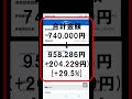 【NISA26か月】74万の投資を大学院生がした結果【2024年2月編】 #節約 #投資 #積立nisa