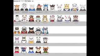 [그림] FA 테이블  Season 2그림연습  [Vtuber]
