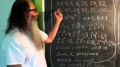 MathBabbler: Powerful Numbers Integer Sequence