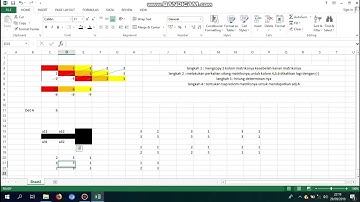 CARA MENCARI INVERS MATRIKS 3x3 DENGAN MENGGUNAKAN PROGRAM EXCEL