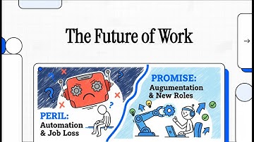 Reimagining Employment Navigating the Promises and Perils of Artificial Intelligence