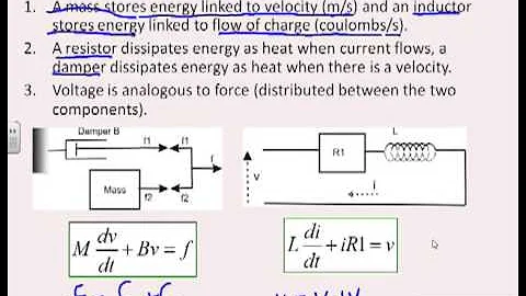 1st order modelling 4 - resistor-inductor systems