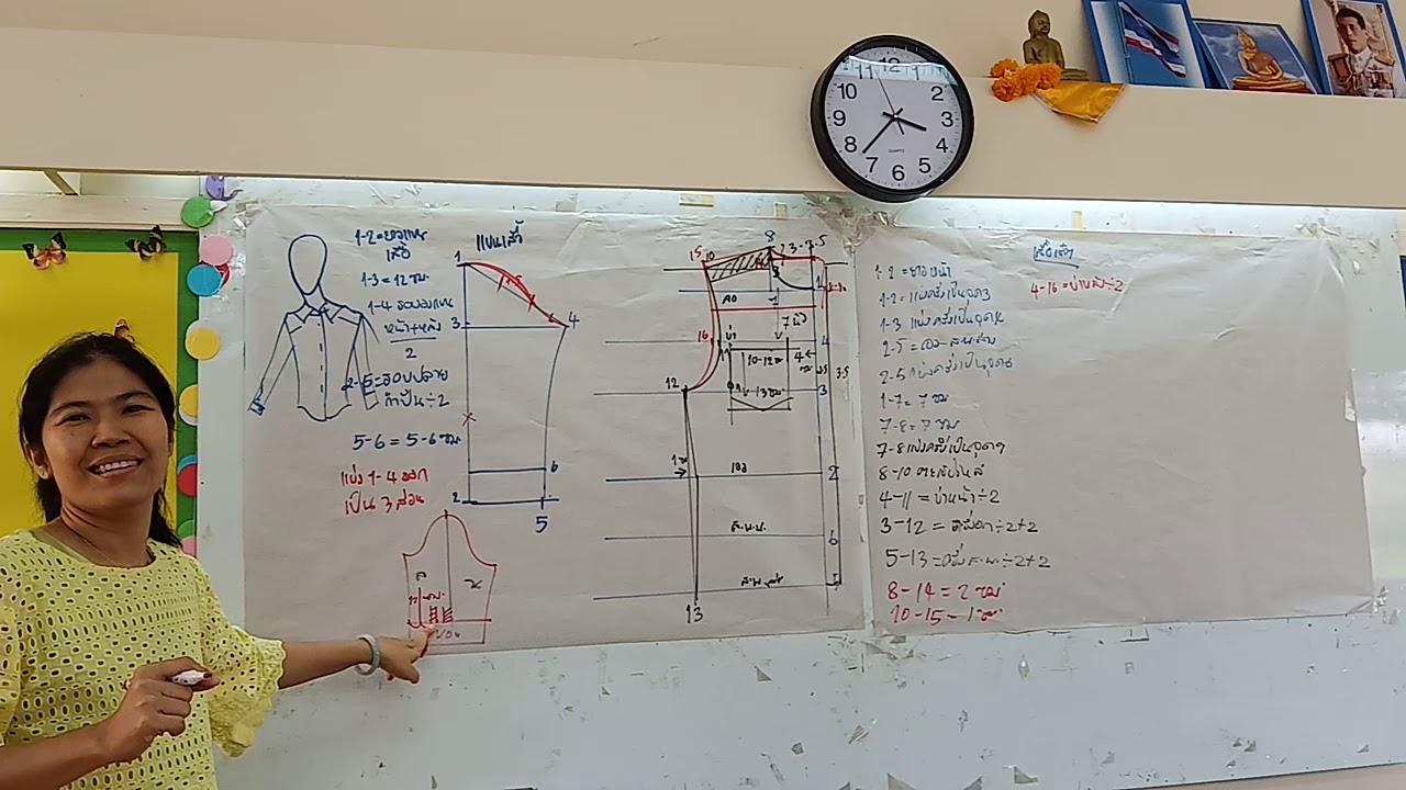 เสื้อเชิ้ต โดย ครูอารีย์
