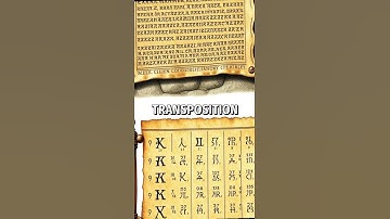 📜 Hidden Messages in Ancient Ciphers