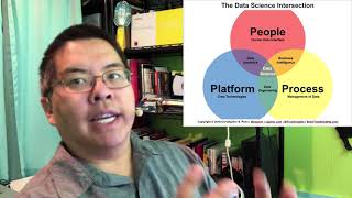 You Ask, I Answer: What is Data Analytics?