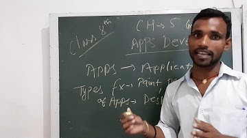 Computer Class-8 Ch-5 Apps Development