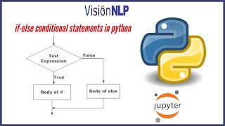 Conditional statements: if-else | VisionNLP