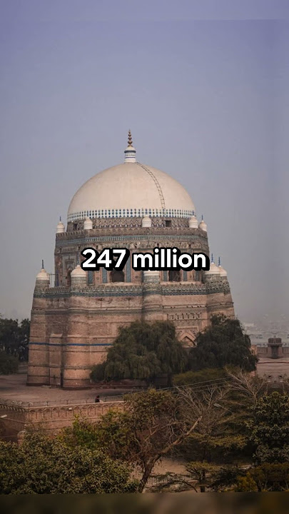 Top 10 Populated Countries in 2024  #trending #population #countrys #viral #knowledge #shorts