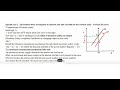 Special Cases of IS-LM Model Part 2: Vertical IS curve - fiscal & monetary policy