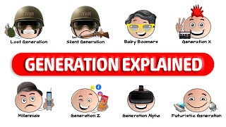 Every Generation Explained in 10 Minutes