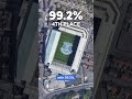Which Premier League Stadium Is The Emptiest? 🏟