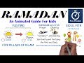 What Is Ramadan Animated Guide