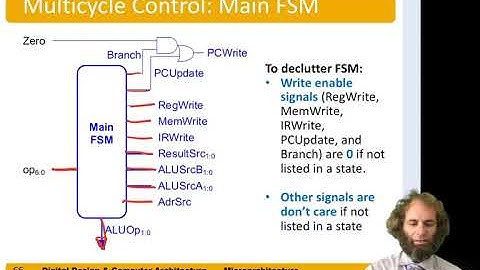 DDCA Ch7 - Part 9: RISC-V Multicycle Processor Control: lw