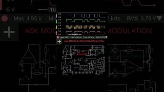 Amplitude shift keying - Modulator &amp;Demodulator