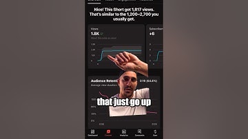 Why your shorts flatline on YouTube