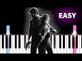The Last of Us - Main Theme - EASY Piano tutorial