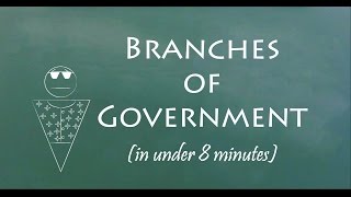 Understand the Branches of Government in 8 Minutes