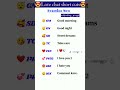 Love chat short words(part-1)❤️#love english speaking practice #shorts