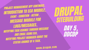 Drupal Day 5, ECA(Event, Condition, Action) and Message modules for creating notifications