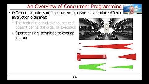 Overview of Concurrent Programming Concepts