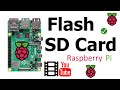 Obsolete way of loading Raspbian OS on a USB Disk in year 2020 for booting a Raspberry Pi 4B &amp; Below