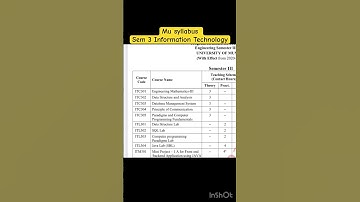 Information technology engineering sem 3 subjects #mumbaiuniversity #thirdsemester