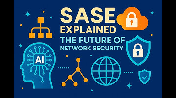 SASE Explained: The Future of Network Security 🔒
