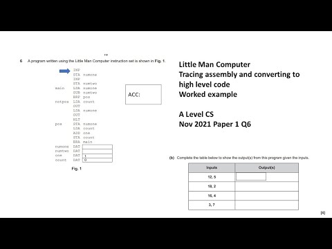 Little Man Computer