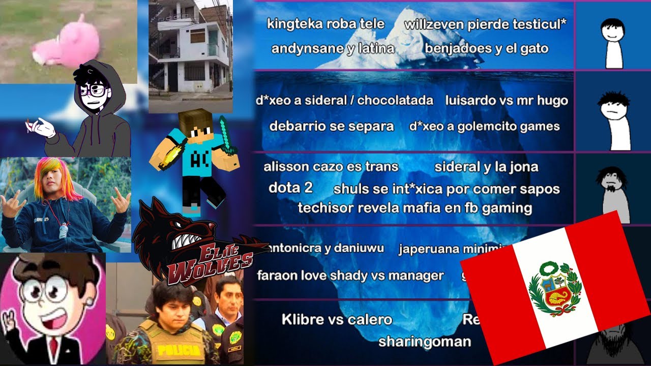 ICEBERG DE POLEMICAS | PERU