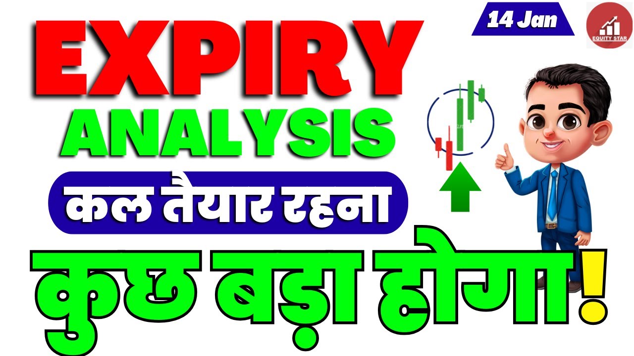 Market Analysis for 14 JAN 2025 | Market completely sideways today what next?