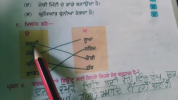 ਪਾਠ -4, ਵੱਖ-ਵੱਖ ਕਿੱਤਾਕਾਰ। ਵਾਤਾਵਰਨ ਚੌਥੀ