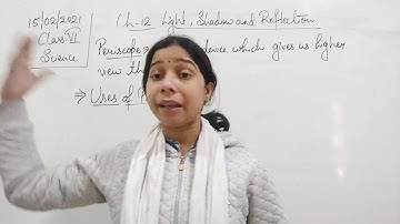 Class VI Science 15 02 2021 by Ms Mridulata Upadhyay Chapter 11 Light shadow and reflection