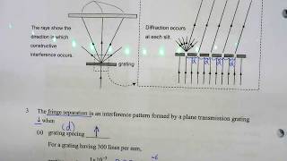 In a plane transmission grating parts In a plane transmission grating parts