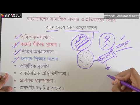 ভিডিও: আফ্রিকায় বেকারত্বের কারণ কী?