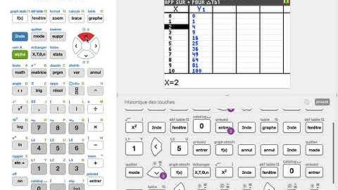 TERMINALE ES : Chapitre 2 : Encadrement d