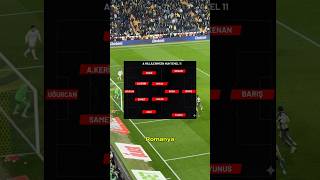 Muhtemel Kadroda Fenerbahçeli Futbolcu Yok