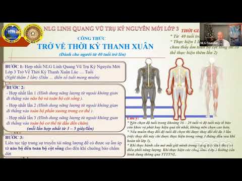 HƯỚNG DẪN THỰC HÀNH CÔNG THỨC TVTKTX LỚP 3 NLG LQVT KNM (10-2022) Mới Nhất