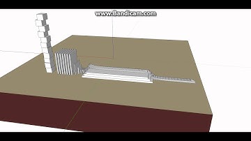 Sketchy Physics Domino Chain