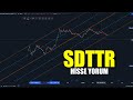 Sdt uzay hisse yorum analiz  bayanfibo tradingview sdttr