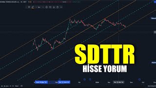 SDT Uzay Hisse Yorum Analiz , #BayanFibo #tradingview #sdttr