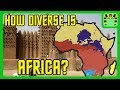 How Diverse is Africa?