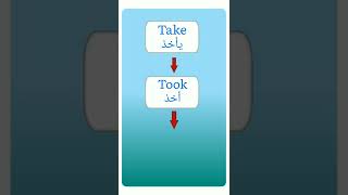 تصريف فعل(يأخذ=take)|سلسلة تصريف الافعال الشاذة في اللغة الإنجليزية #shorts