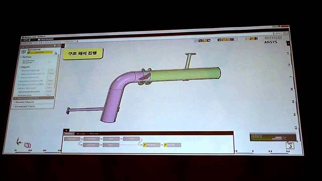 Ansys AIM 16.0 시연 - YouTube